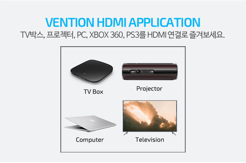 Bence HDMI Ver2.0 cable oxygen free copper wire ve