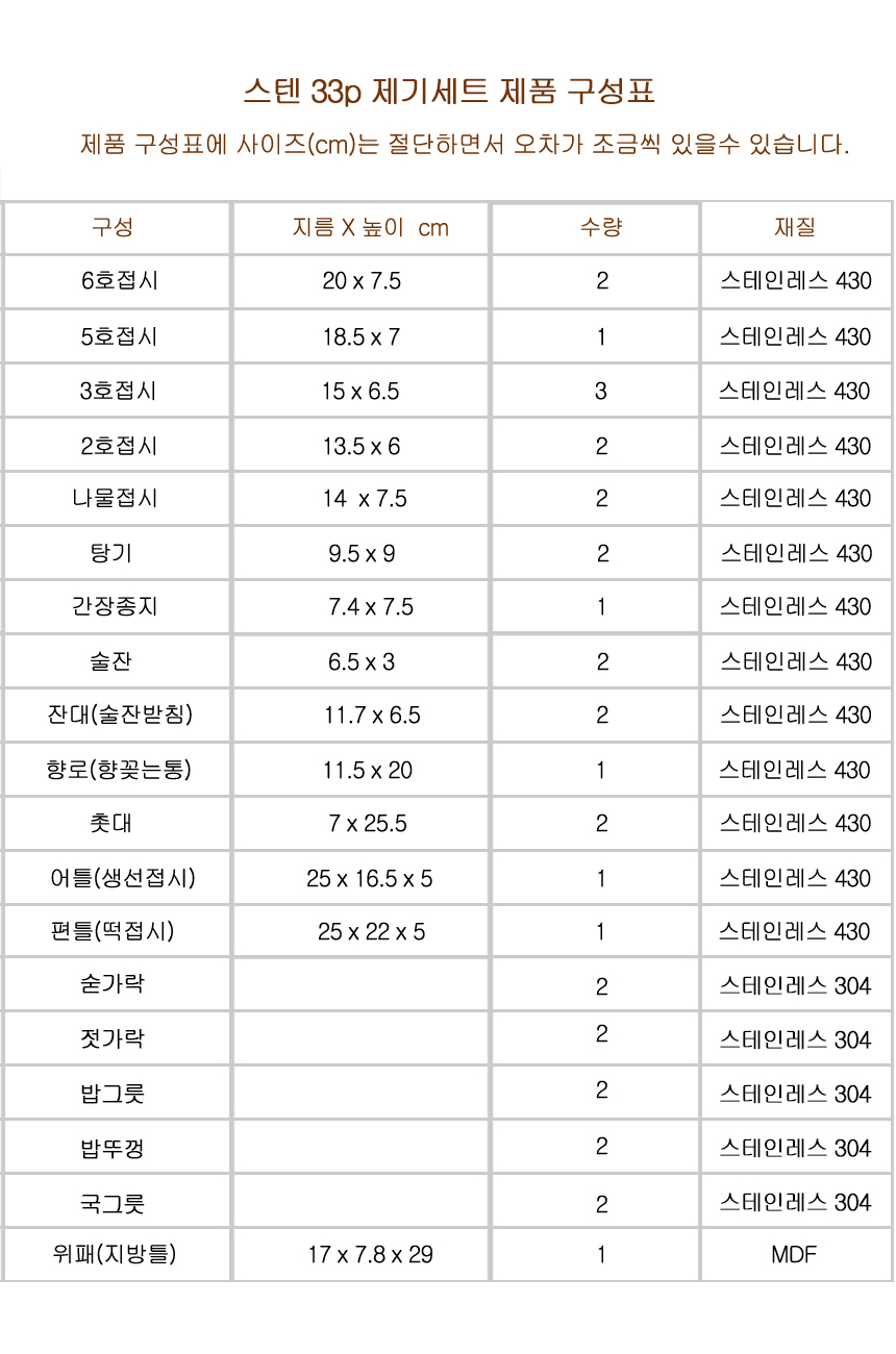 %EC%8A%A4%ED%85%9033P%EC%A0%9C%EA%B8%B0%EC%82%AC%EC%9D%B4%EC%A6%88%ED%91%9C.jpg