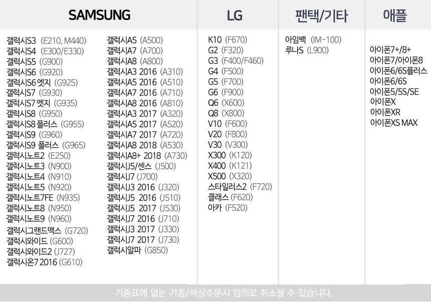 New Galaxy S8 Plus S7 Notebook 5 4 J A5 G6 V20 iPh