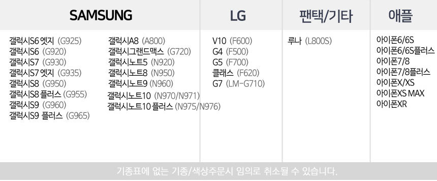 New Galaxy S8 Plus S7 Notebook 5 4 J A5 G6 V20 iPh