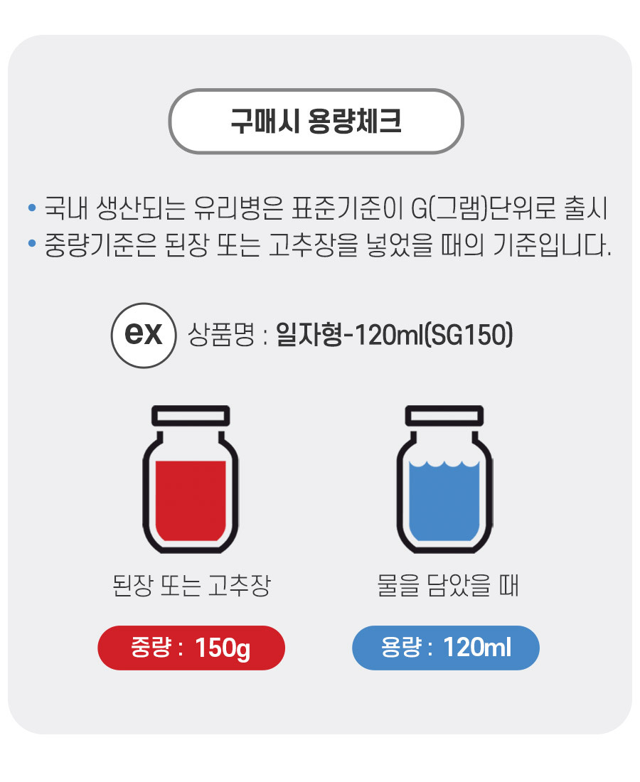 유리병 양주병 IS200 같이 구매하면 좋은 포장 부자재들