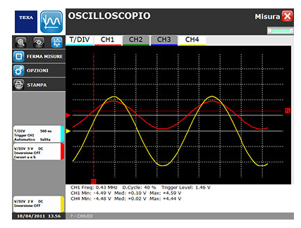 prod-uniprobe-oscilloscopio-01.jpg (427Ã324)