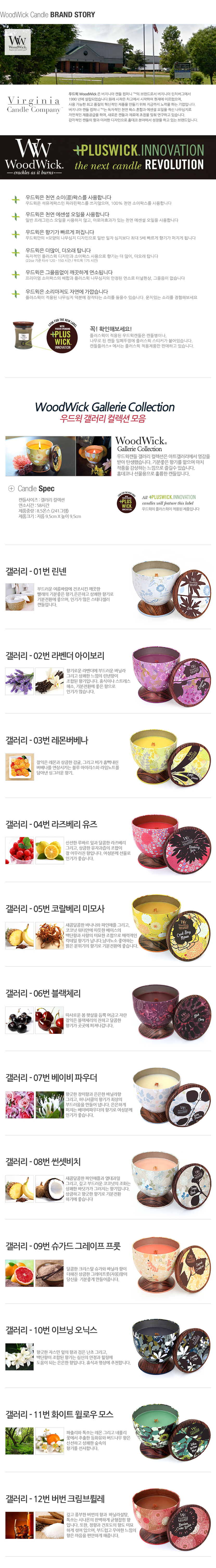 NEW CANDLE WOODWICK Candle Gallery 12 species hous