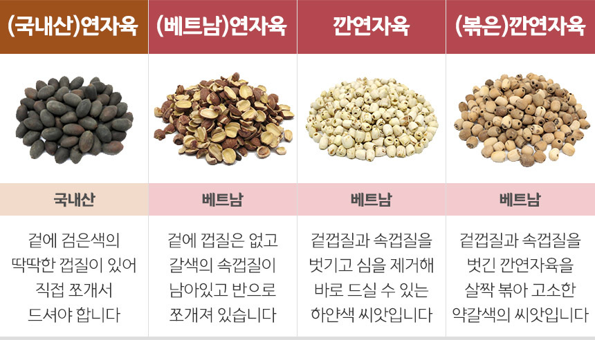 약초 - 산약(서여, 마, 참마), 연자육(연밥, 연꽃씨에서 연심 제거) 효능 2