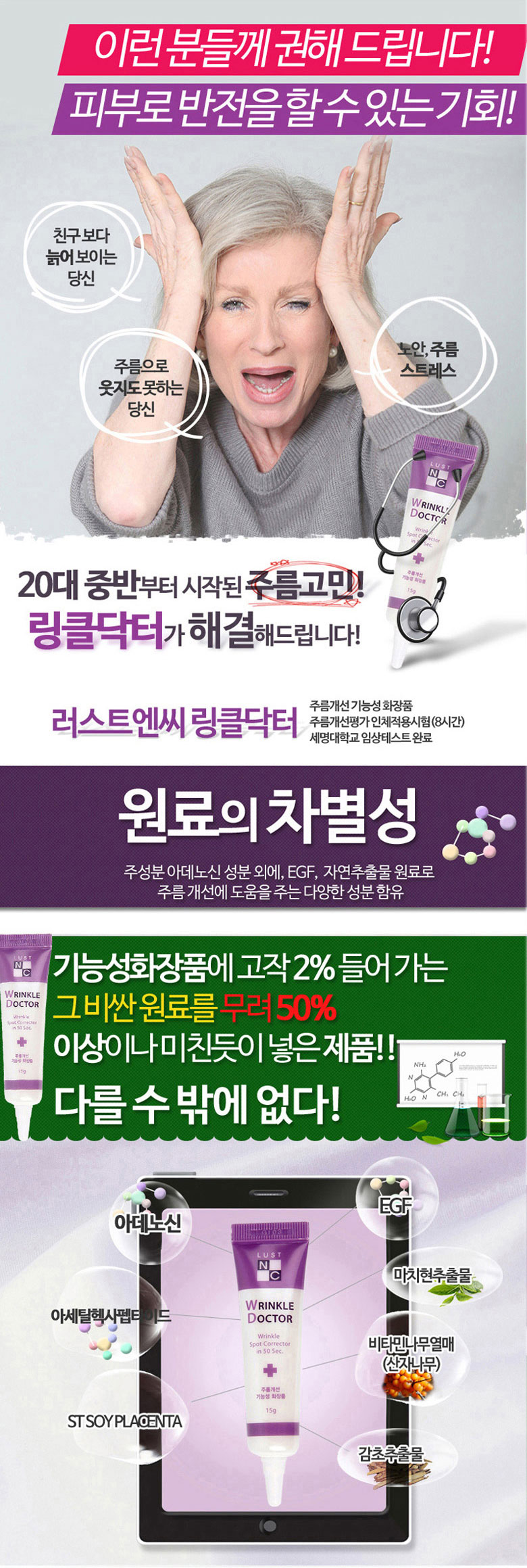 New Wrinkle Doctor 1 + 1 Forehead Eye Neck Wrinkle