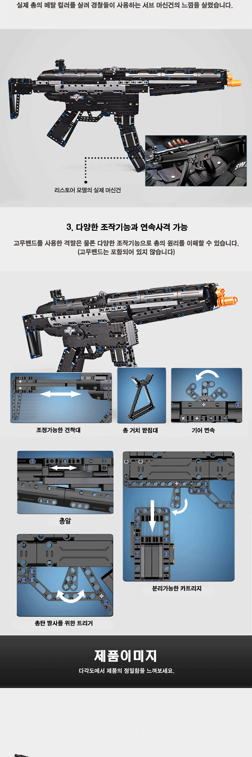 MP5_machinegun3.gif