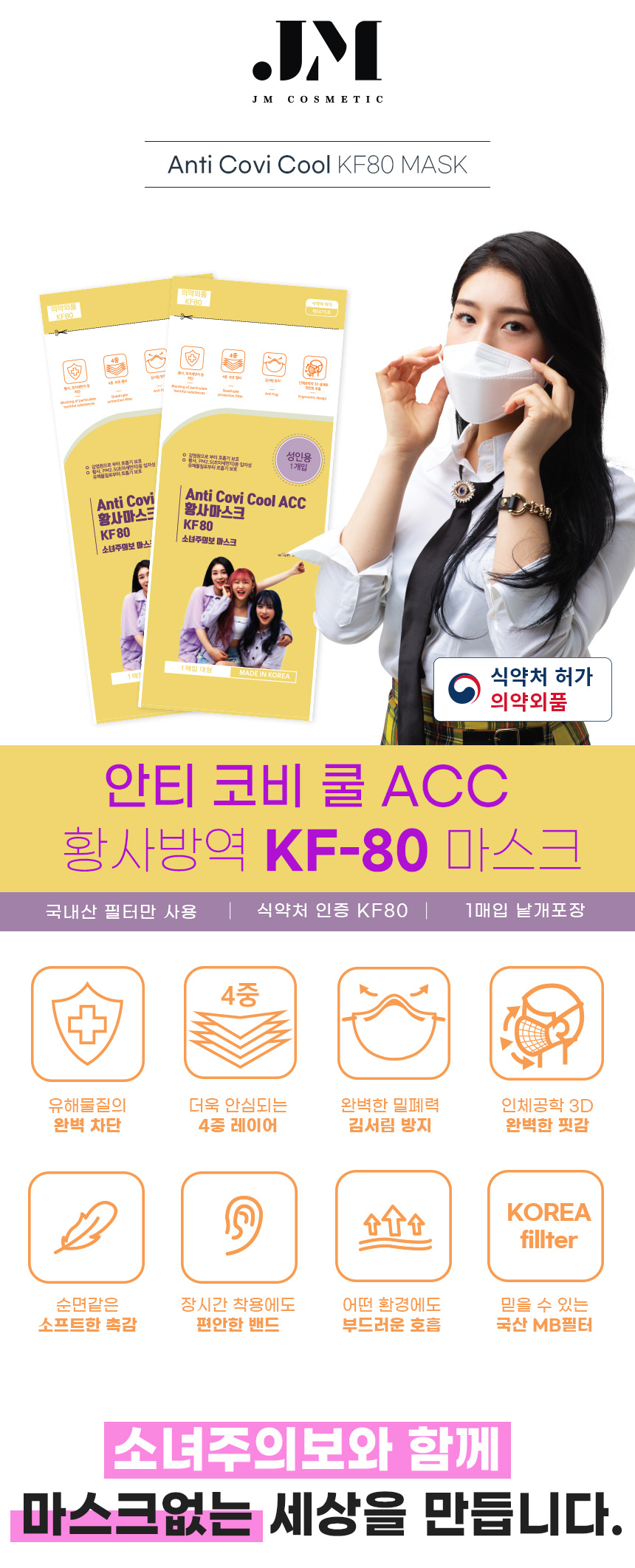 acc mask kf94