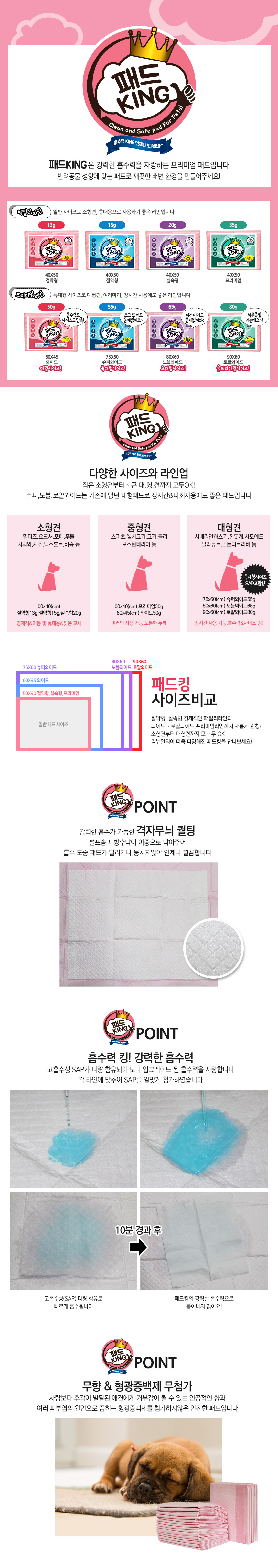 Songpyeong pets pad King dog 200 pcs