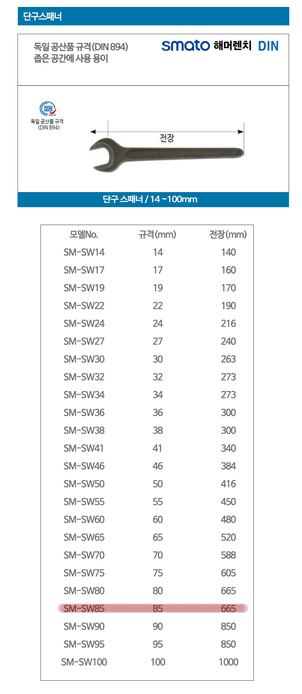 스마토 단구스패너 SM-SW85 85mm(665mm)