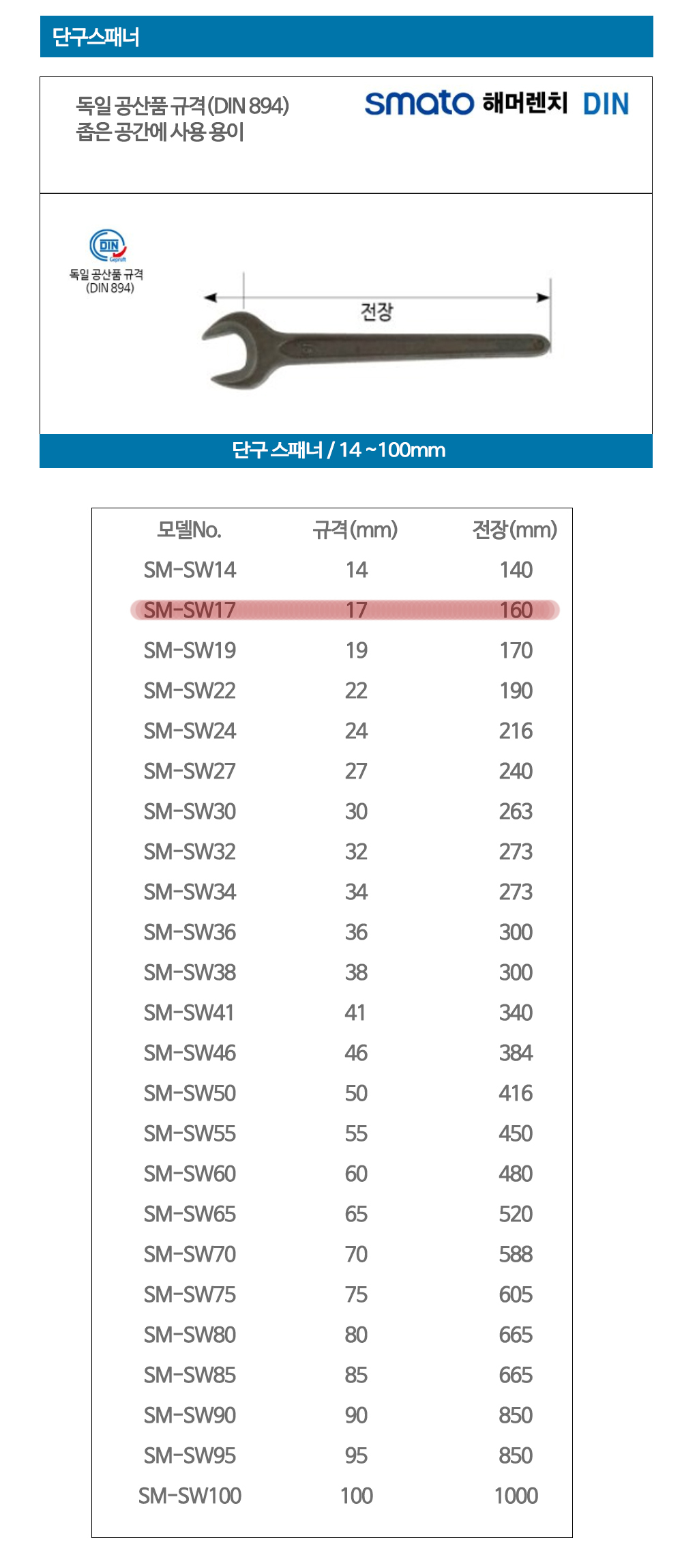 스마토 단구스패너 SM-SW17 17mm(160mm)