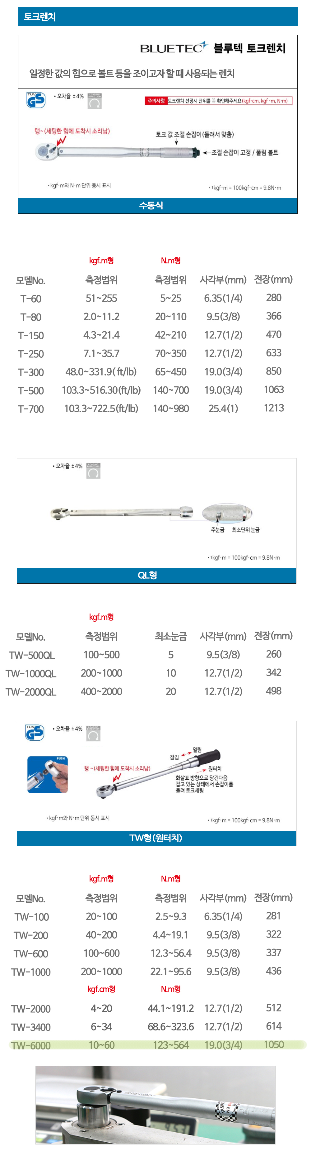 블루텍 토크렌치 TW-6000(3/4in) 10-60 원터치