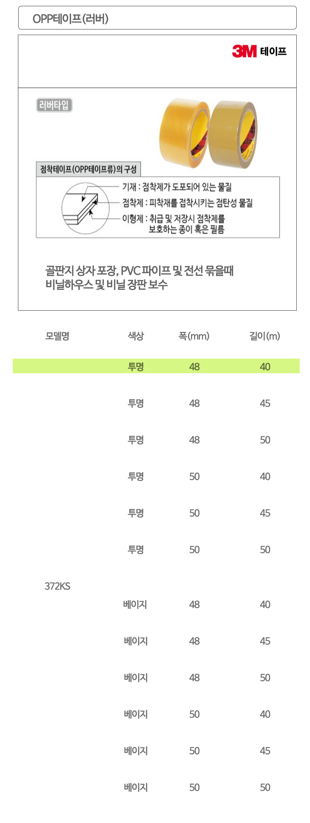 3M OPP테이프 박스테이프 투명 48x40m(50개입)