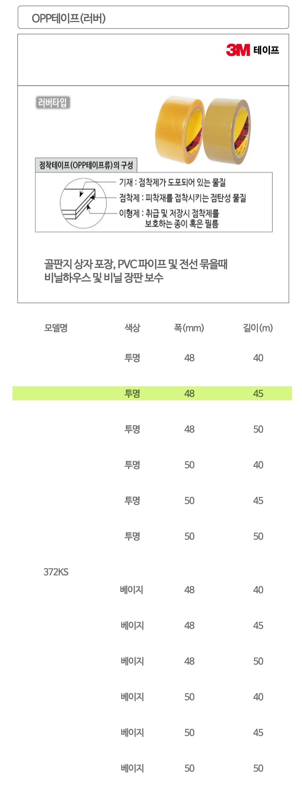 3M OPP테이프 박스테이프 투명 48x45m(50개입)