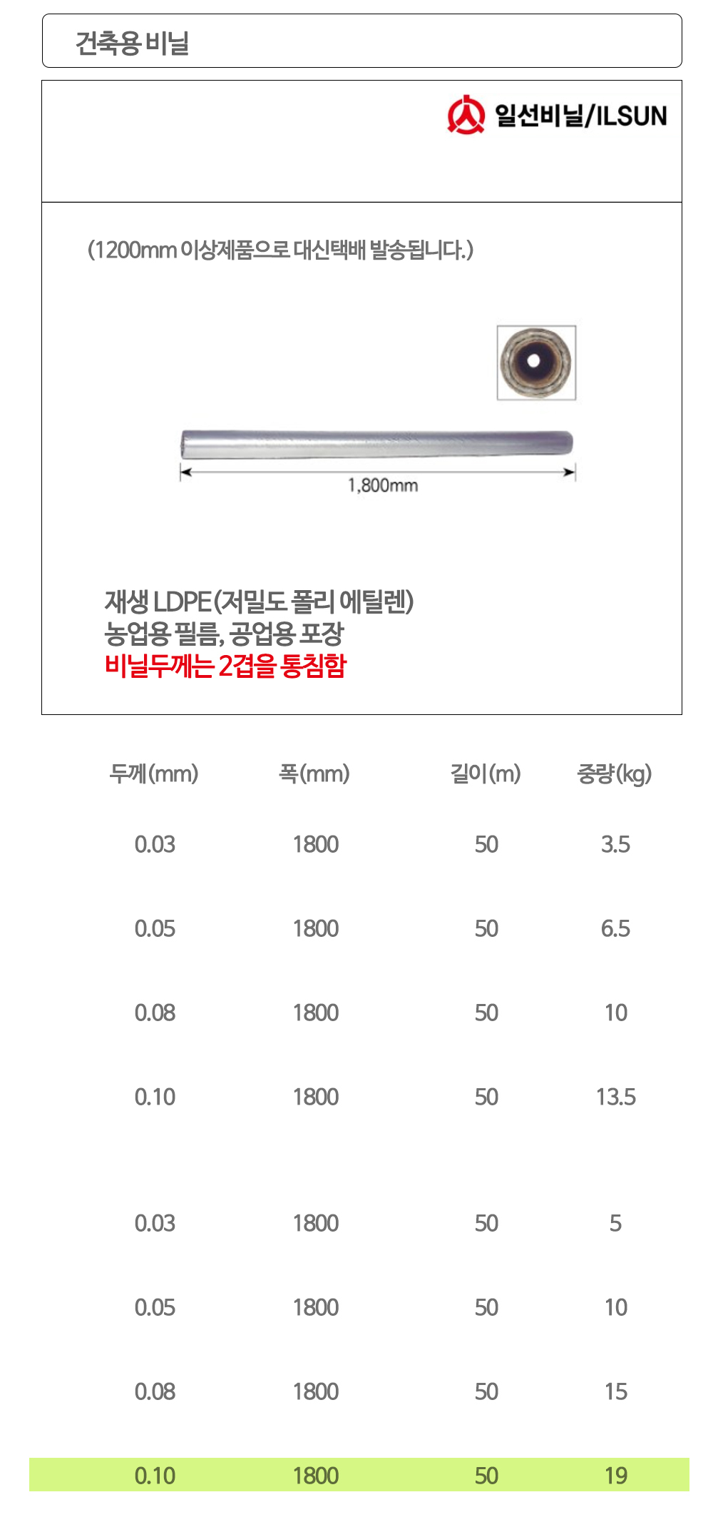 일선 건축용비닐 재생 농업 공업용 0.10x1800x75M