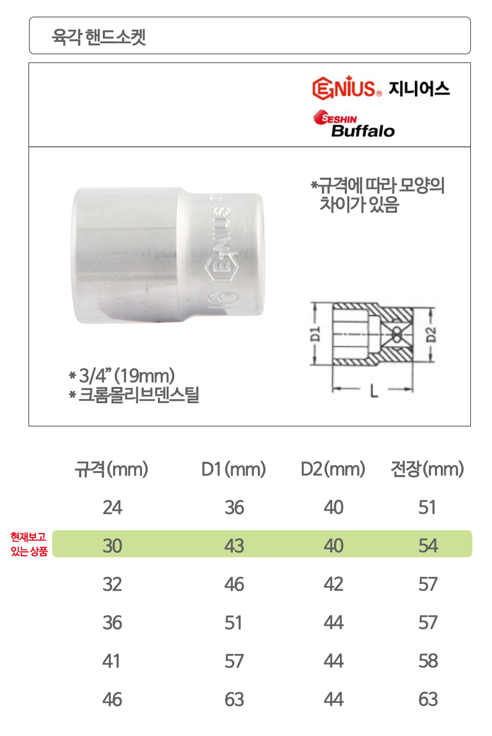 지니어스 핸드소켓 복스알 3/4x30mm