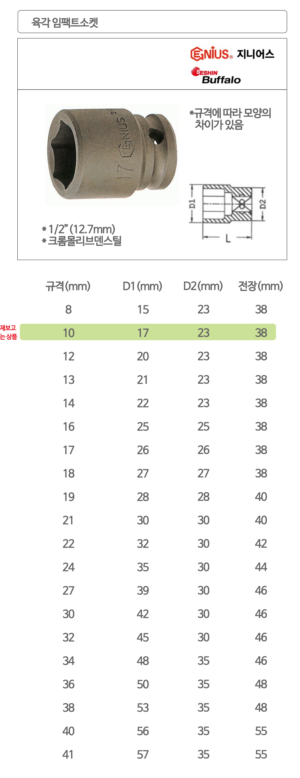 지니어스 육각 임팩트소켓 임팩소켓 복스알 1/2x10mm