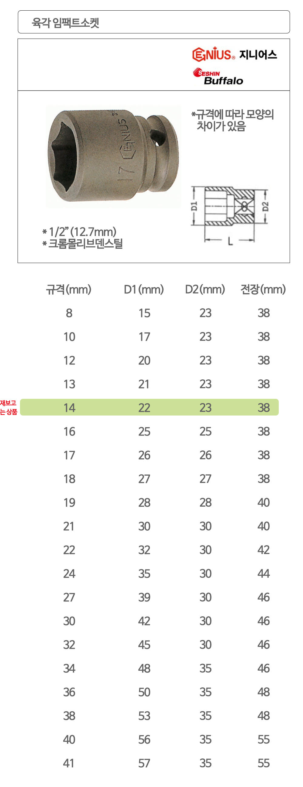 지니어스 육각 임팩트소켓 임팩소켓 복스알 1/2x14mm