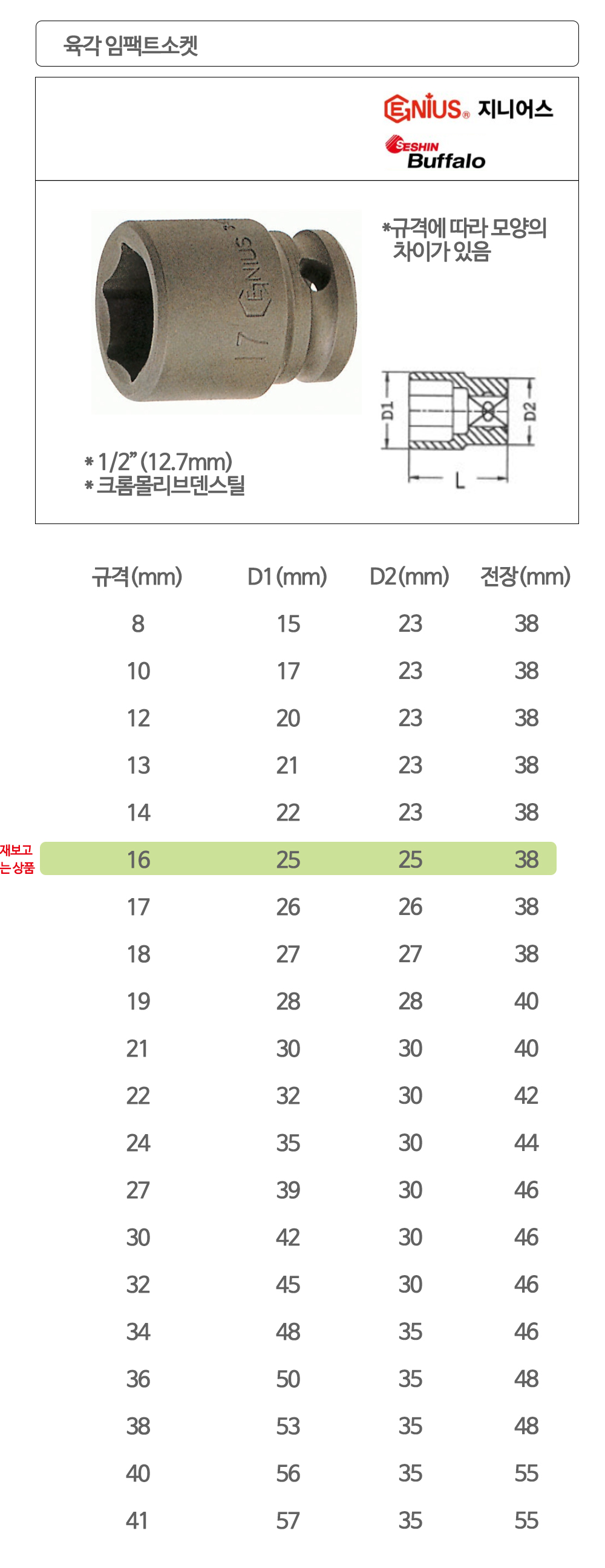 지니어스 육각 임팩트소켓 임팩소켓 복스알 1/2x16mm