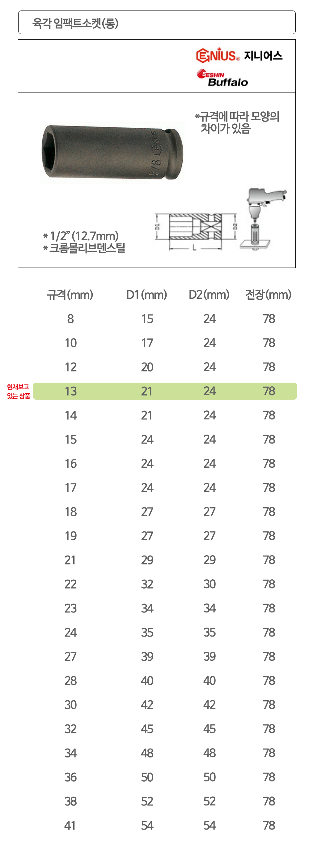 지니어스 육각 롱임팩트소켓 임팩소켓 복스알 1/2x13mm