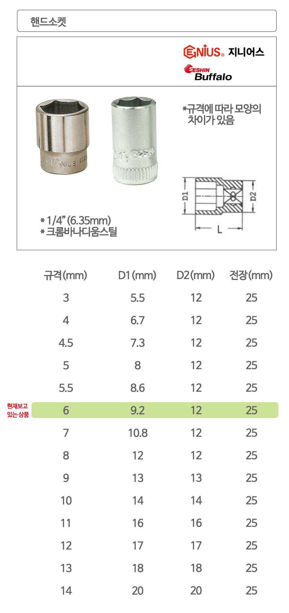 지니어스 핸드소켓 복스알 1/4x6mm