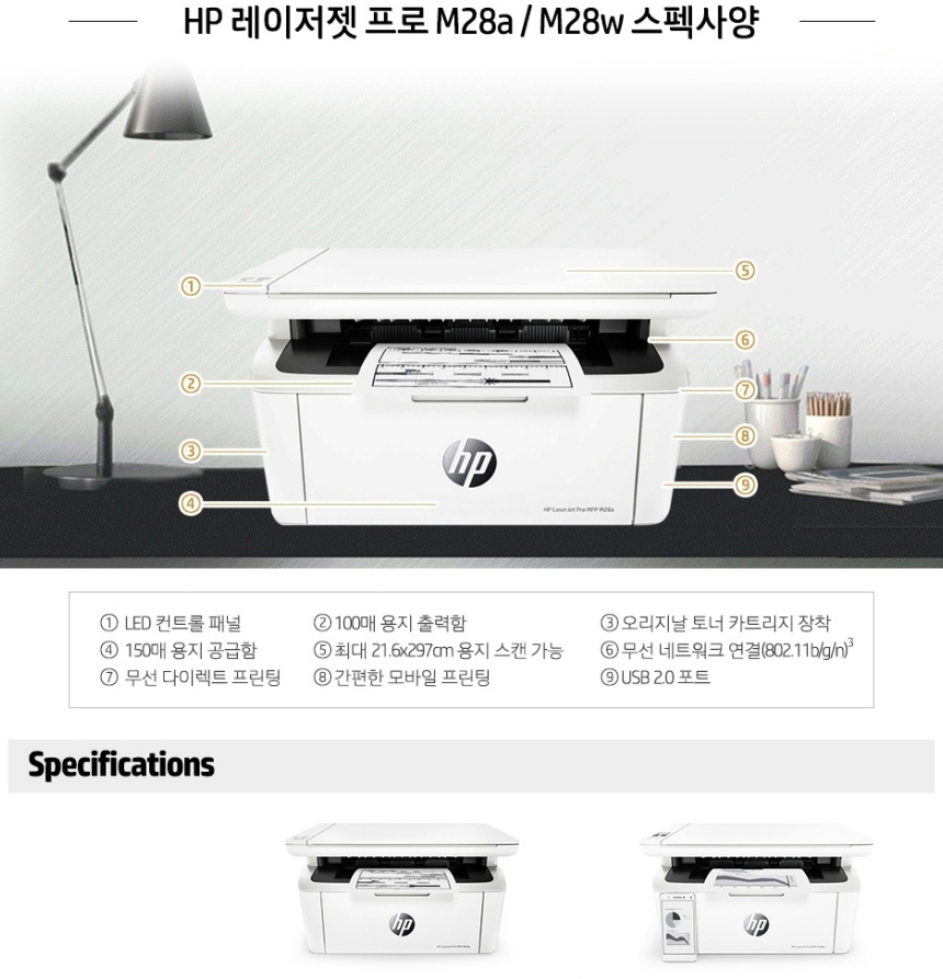 hp m28w specs