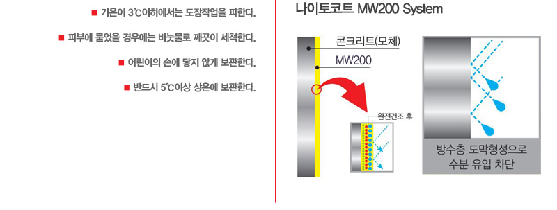 MW200_06.jpg