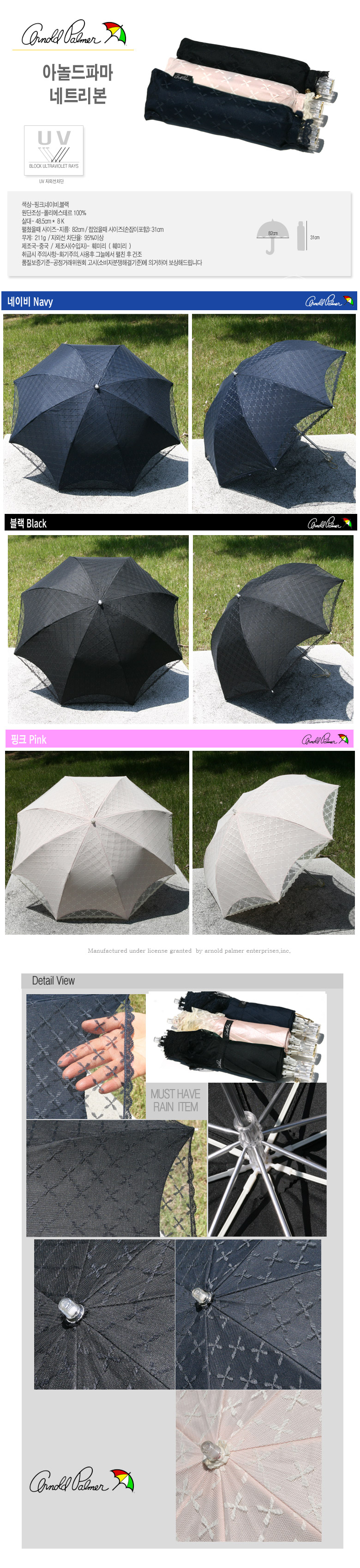 Mini Umbrella brand sunglasses collectibles lace d