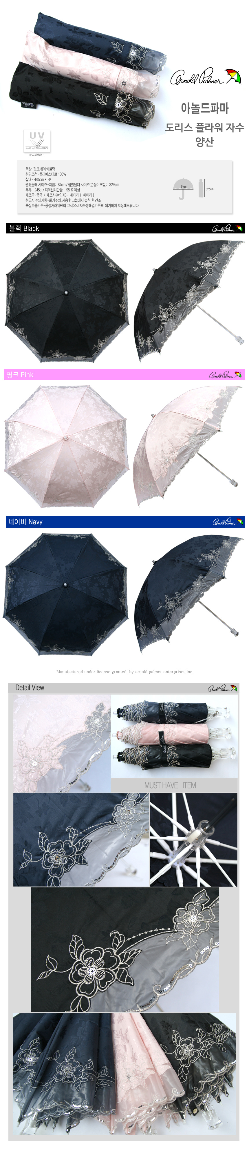 Mini Umbrella brand sunglasses collectibles lace d