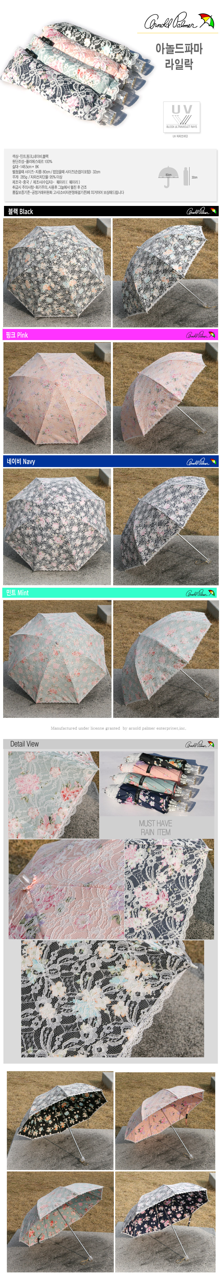 Mini Umbrella brand sunglasses collectibles lace d