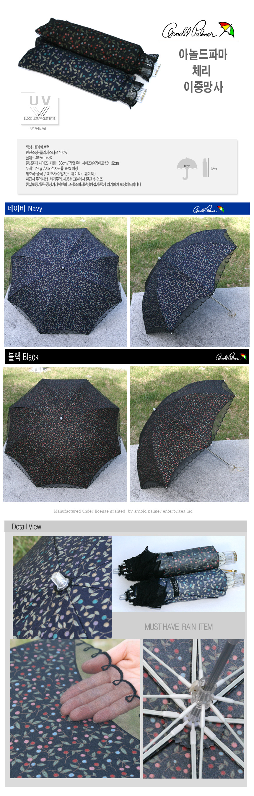 Mini Umbrella brand sunglasses collectibles lace d