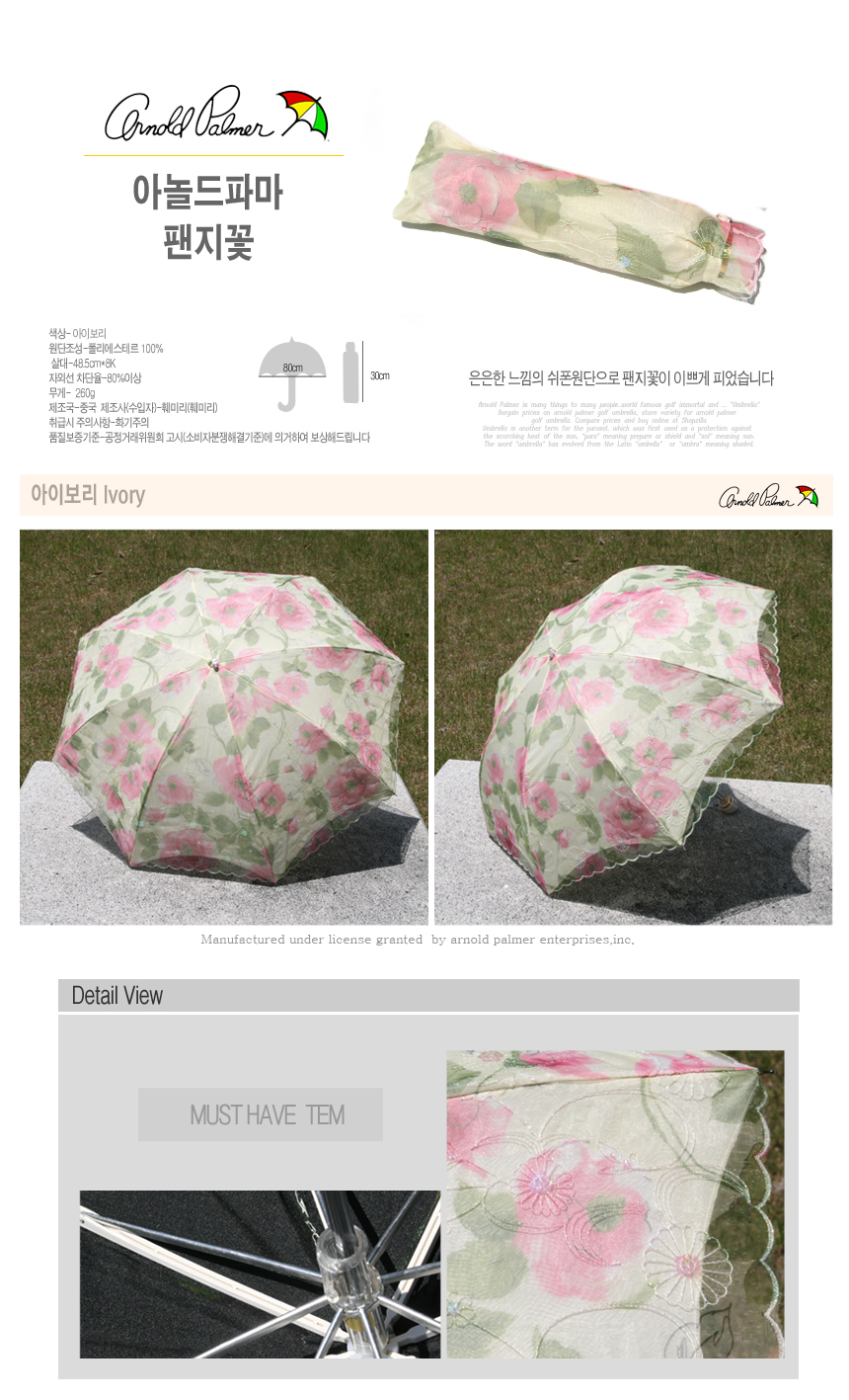 Mini Umbrella brand sunglasses collectibles lace d