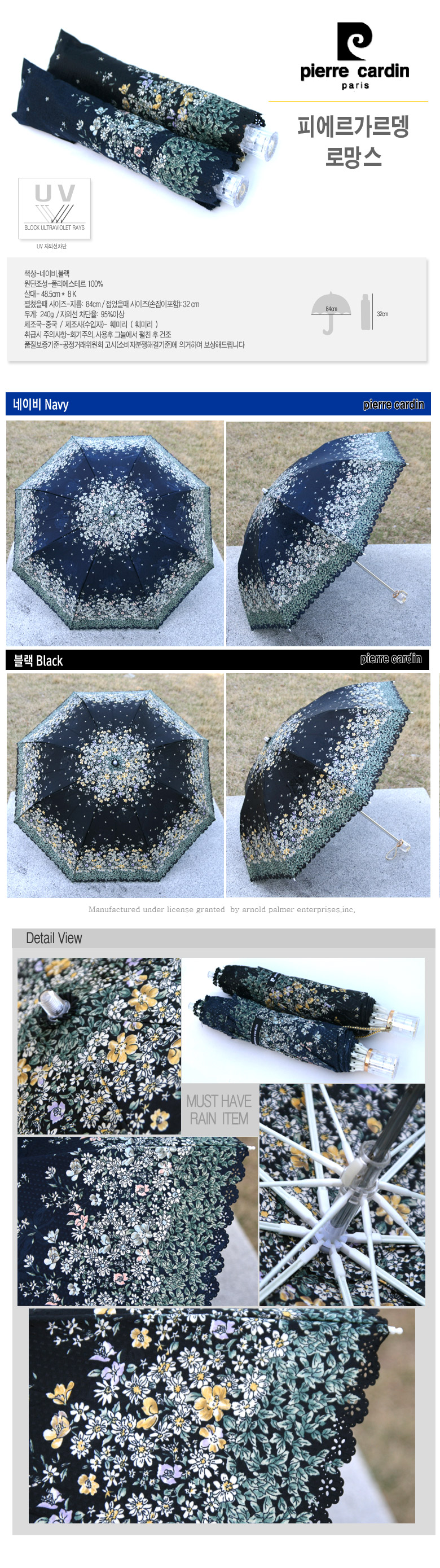 Mini Umbrella brand sunglasses collectibles lace d