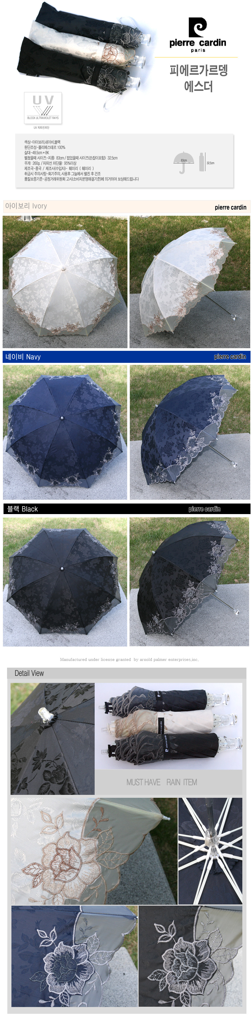 Mini Umbrella brand sunglasses collectibles lace d