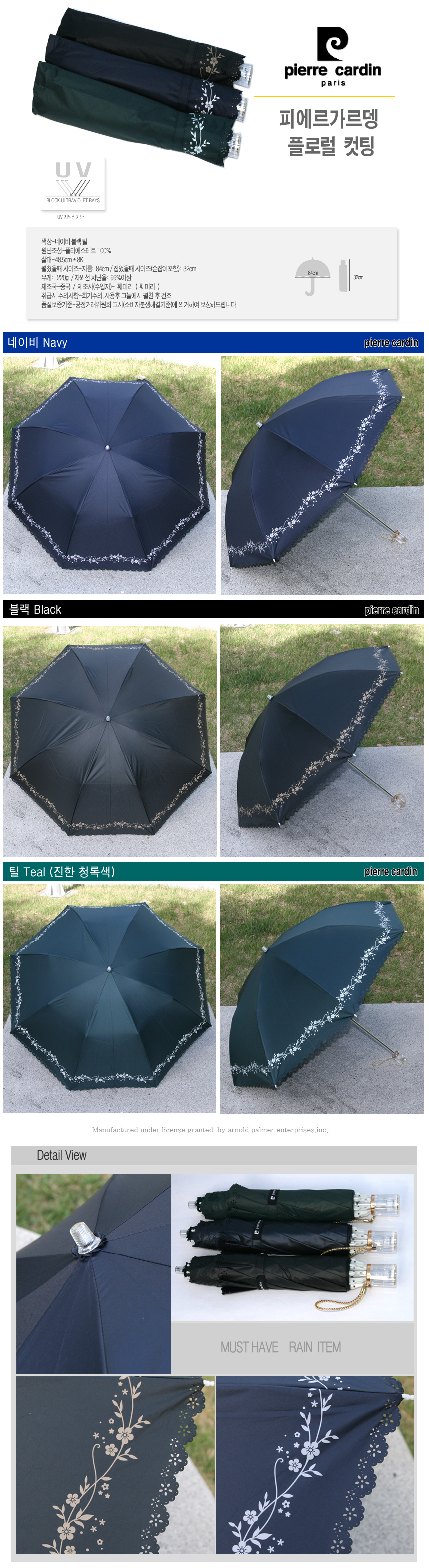 Mini Umbrella brand sunglasses collectibles lace d