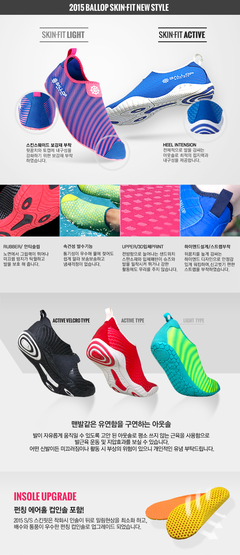 New Water Shoes Aqua Shoes Wave Black Unisex Commo