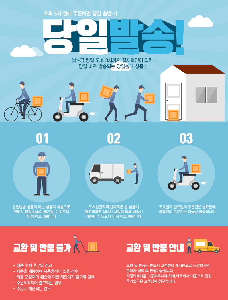 NEW MOBILE PHONE HOLDER New York Malibu Mobile Pho