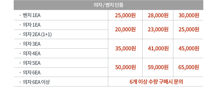 파로마 이다A 인테리어 식탁 의자 2colors 1+1 상세 이미지 15