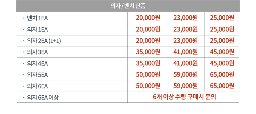 파로마 폴리니 2인용 원목 벤치의자 1100 상세 이미지 18