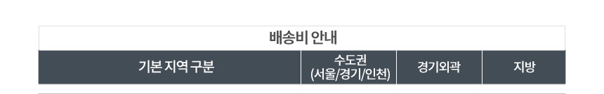 파로마 폴리니 2인용 원목 벤치의자 1100 상세 이미지 17