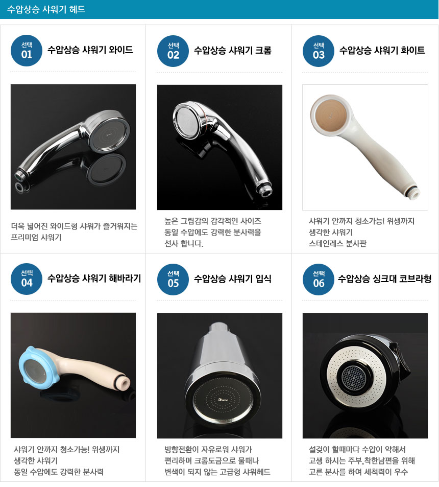 NEW POWERFUL SHOWERHEAD Water-resistant water pres