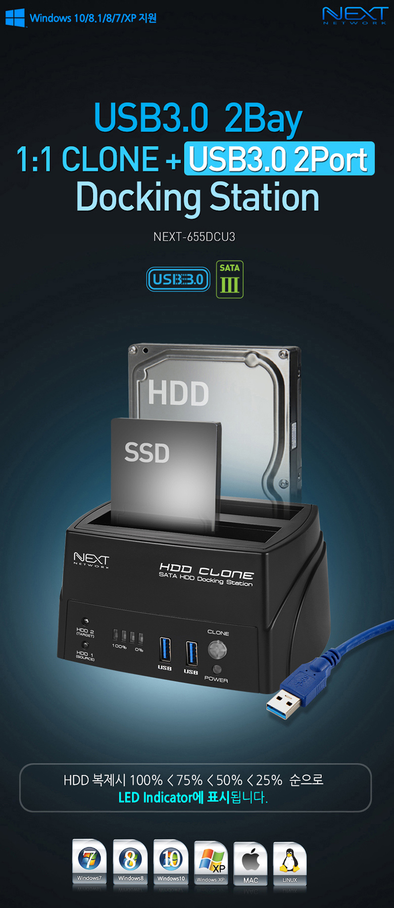 EZNet Ubiquitous NEXT-655DCU3 USB 2 Port Docking S