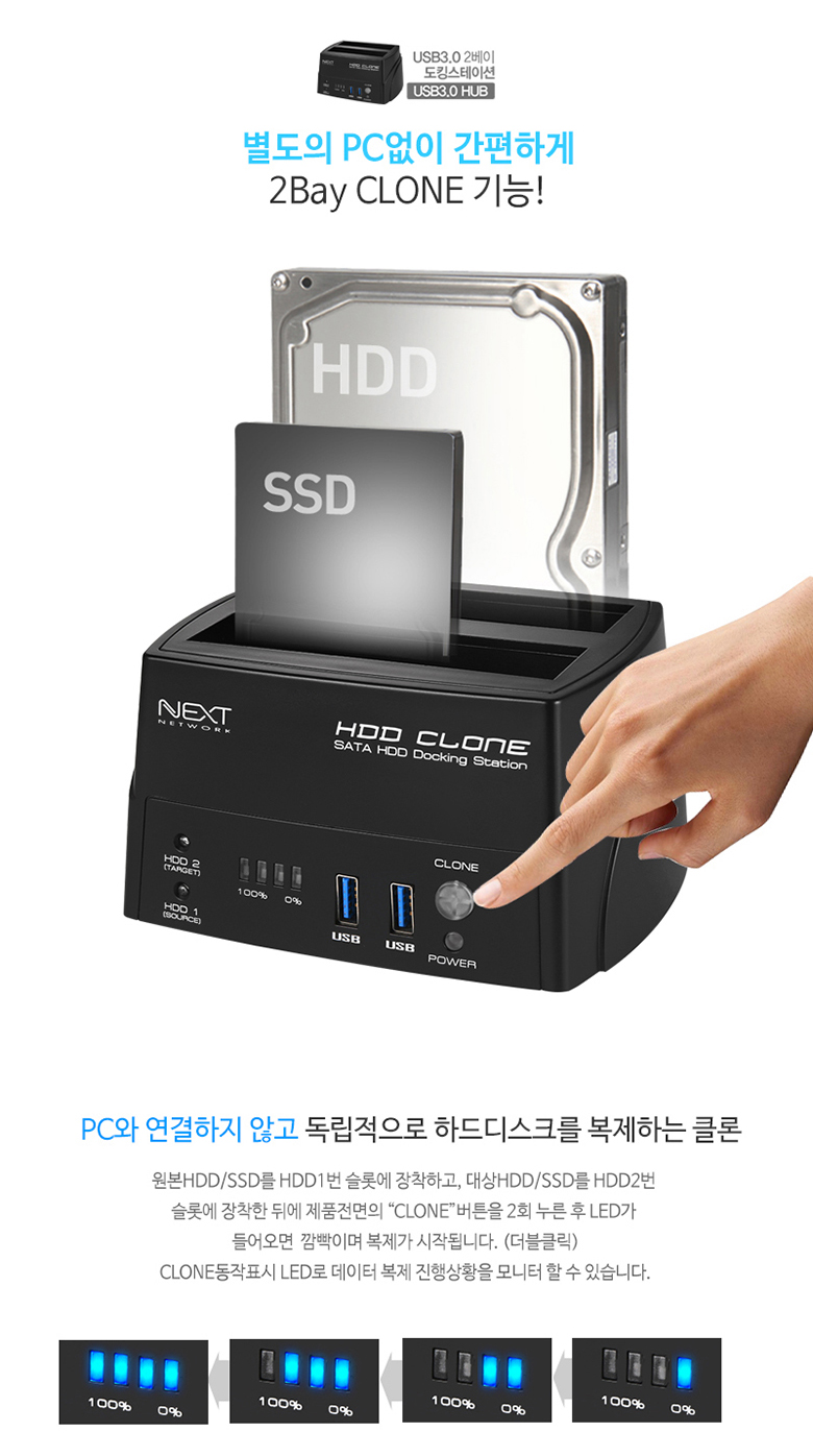 EZNet Ubiquitous NEXT-655DCU3 USB 2 Port Docking S