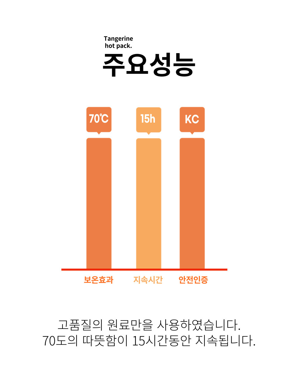 상품상세이미지