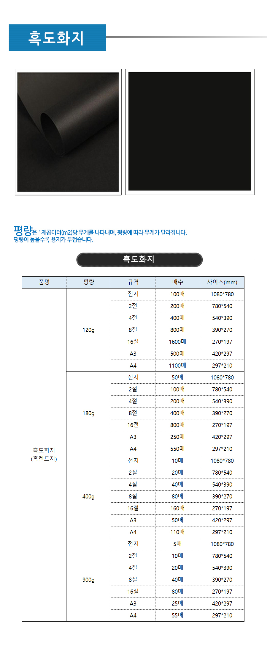 %ED%9D%91%EB%8F%84%ED%99%94%EC%A7%80%20%EC%83%81%EC%84%B8.jpg