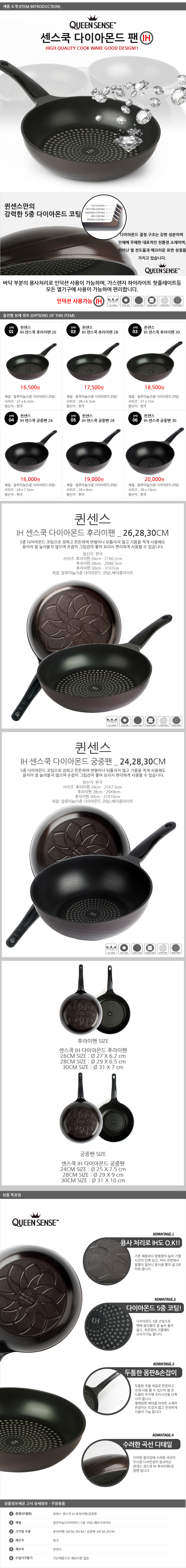 NEW FRYING PAN Quinceense Induction Frying Pans Co