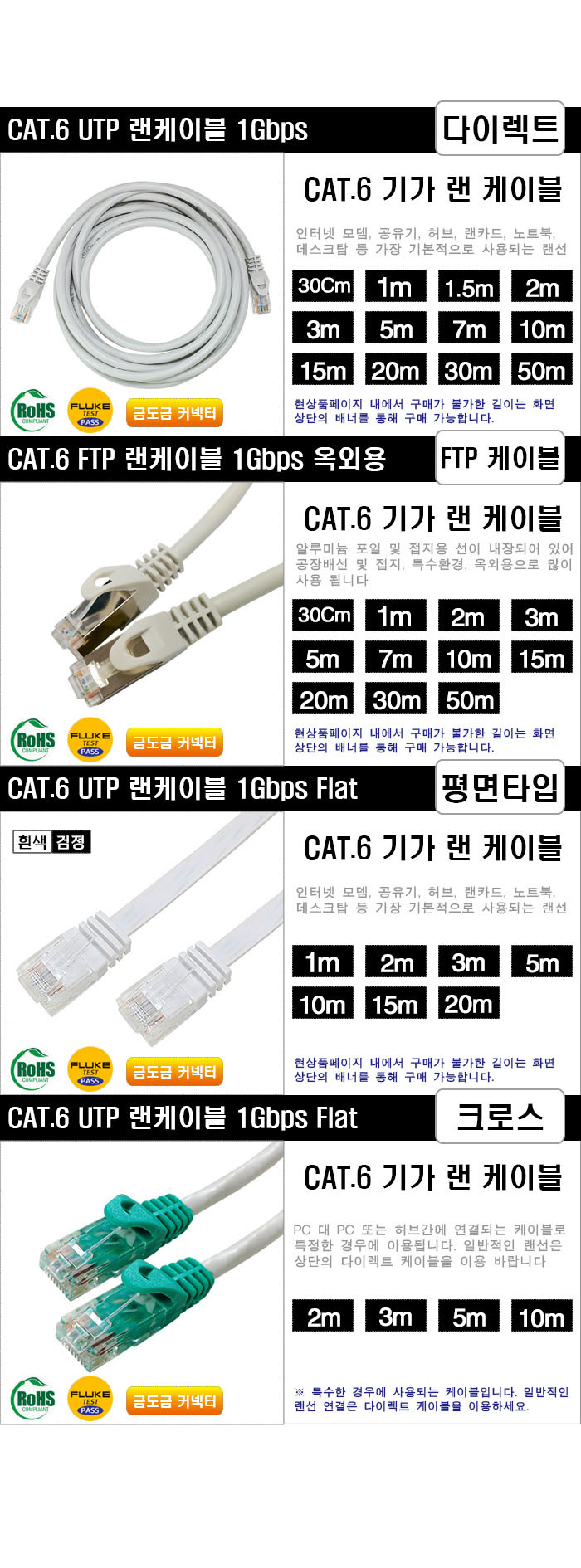 最大42%OFFクーポン TKSTOREBulk Cat6 Gray Ethernet Cable, Stranded, UTP Unshielded  Twisted Pair Pul