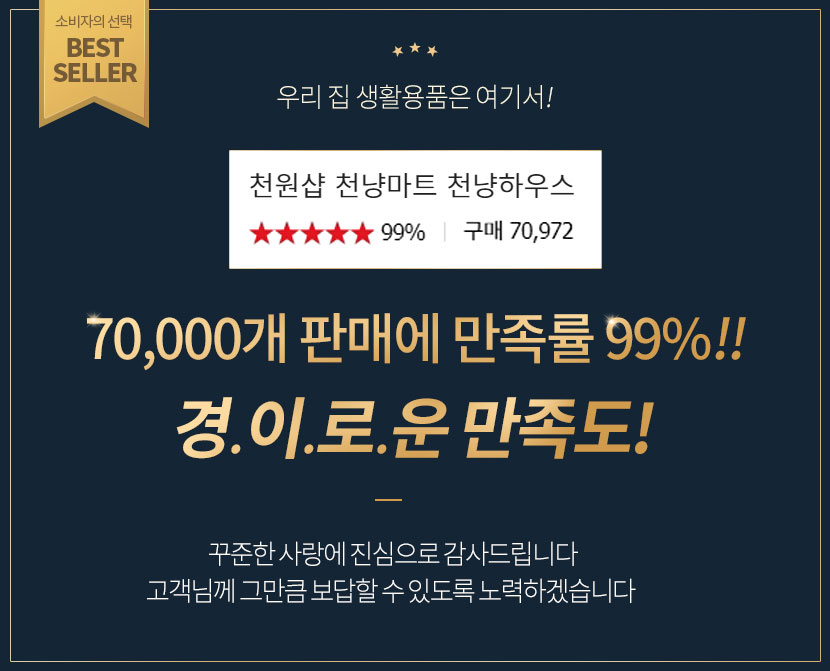 Scrubber Dish Washing Idea Products Household Supp