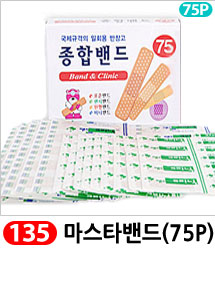 Scrubber Dish Washing Idea Products Household Supp