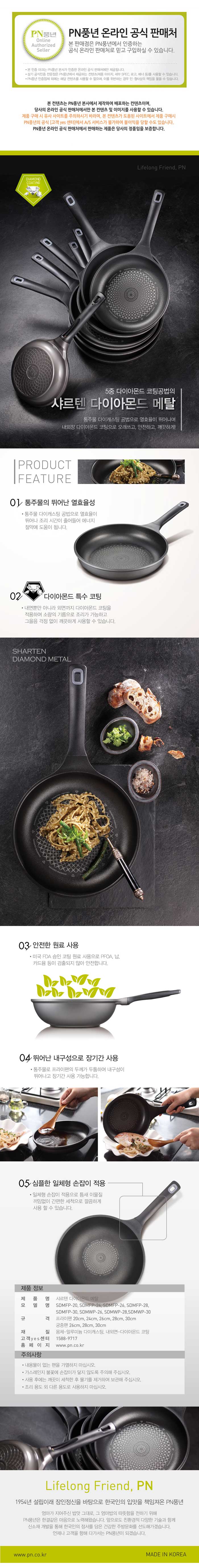 NEW FRYING PAN PN Perennial Charlene Freno IH Fryi