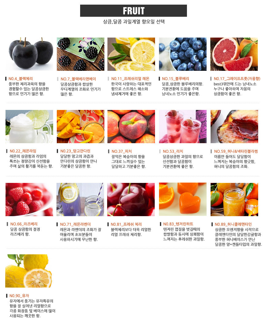 fo_g2_fruit.jpg